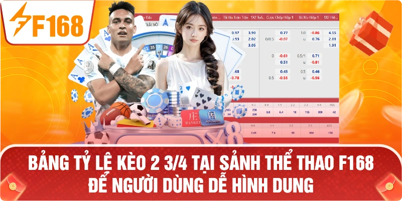 Bảng tỷ lệ kèo 2 3/4 tại sảnh thể thao F168 để người dùng dễ hình dung